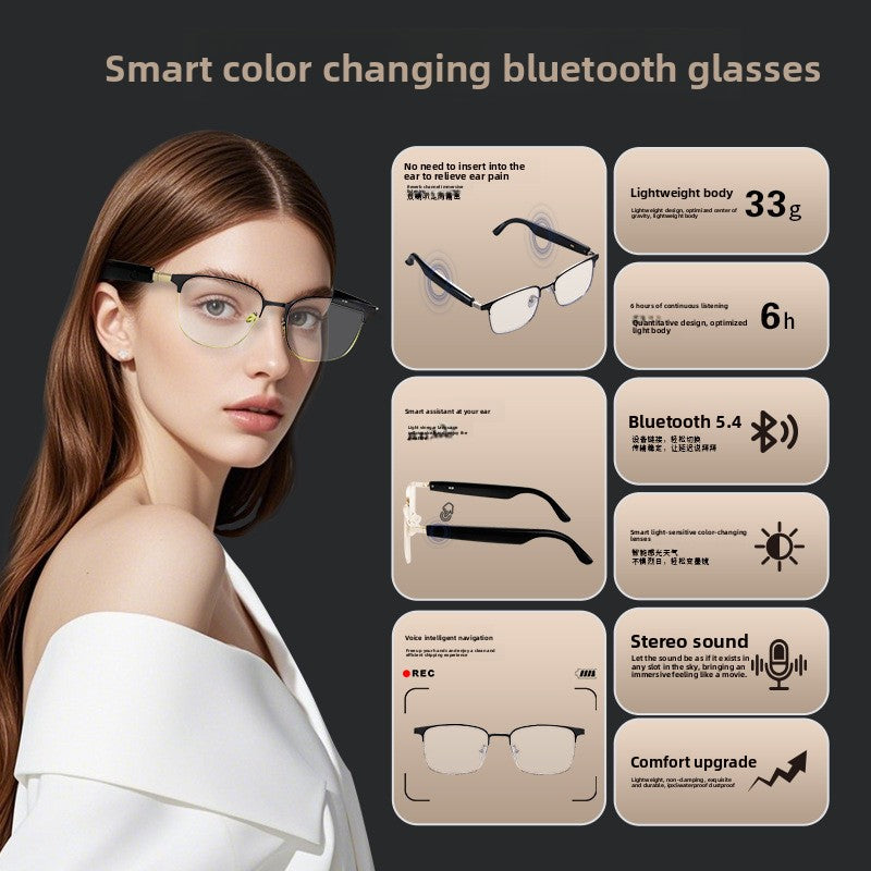 Gafas inteligentes Bluetooth con traducci�n por IA