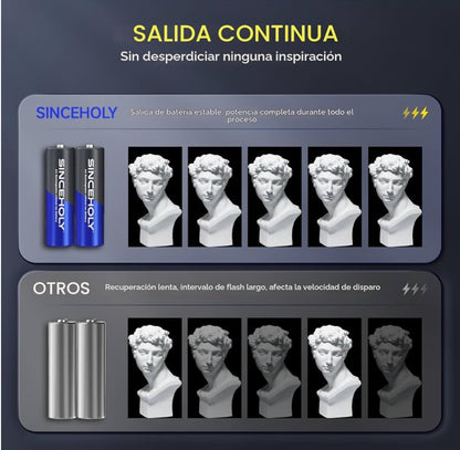 Paquete de 8 pilas recargables de litio AA con cargador rápido, pilas doble A de 1.5V de alta potencia 3600mWh, pilas AA recargables de iones de litio con más de 2000 ciclos de carga