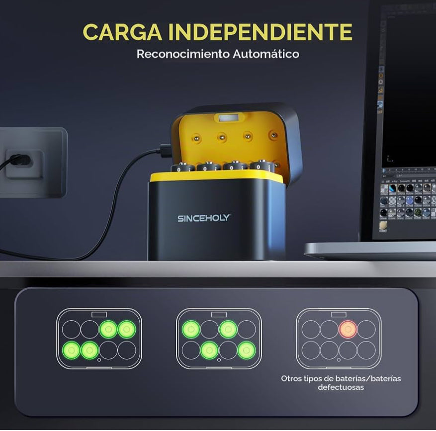 Paquete de 8 pilas recargables de litio AA con cargador rápido, pilas doble A de 1.5V de alta potencia 3600mWh, pilas AA recargables de iones de litio con más de 2000 ciclos de carga